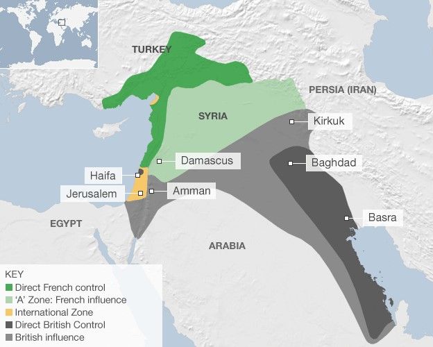 Be Careful How To Redraw Sykes-Picot