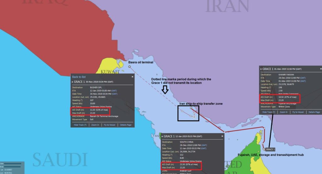 Iran Busting US Sanctions in Broad Daylight
