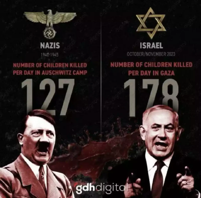 Witness the Evil of Israel and the Zionists